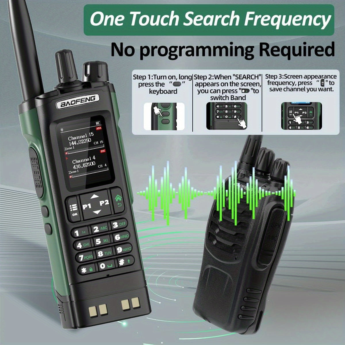 BAOFENG DM-32 DMR Handheld Two-Way Radio 10W Long Range GPS & NOAA Weather Alert, UHF 136-174/400-470MHz, 2500mAh Battery with USB-C Charging, Compatible with DM32UV Repeater for Camping,, Fishing, Emergency (DMR/Moto)
