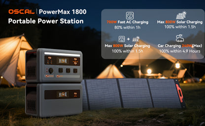 OSCAL PowerMax 1800 Power Station with 200W Solar Panel, 1024Wh Solar Generator, 800W Fast Charging, APP Control Battery Backup for Home, Camping & RVs, Portable Power Station with Solar Panel, Solar Generator with Panels Inc