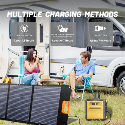 1800W Portable Power Station with 200W Solar Panel, 1024Wh LiFePO4 Battery & 1.2H Fast Charging, UPS Backup, 4 AC Outlets/100W USB-C - Solar Generator for Home, RV, Camping, Off-Grid Power, Lithium-Free Battery (Compatible wi