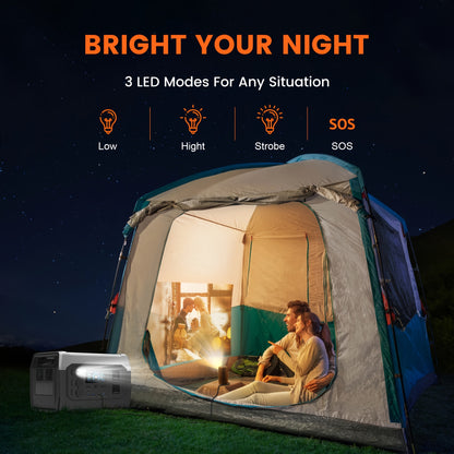 10pcs Adapter 100W/200W Solar Panel|1600W 1024Wh Power Station, LiFePO4 Battery UPS, Supports Series/parallel Connection, Widely Used In Solar Home Systems, 110V AC Socket And Multi-output LED Light, Suitable for Family Campi