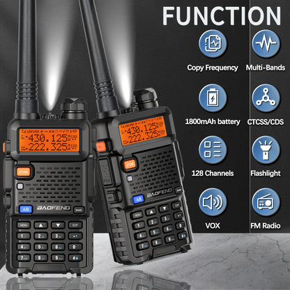 2-Pack BAOFENG Multi-Band Ham Radio Handheld - Long Range Walkie Talkies with 5RX Upgraded Technology, Portable Two-Way Radio for Adults, Camping, Hiking, Trip, Frequency Copy, AirBand, Chirp Compatible, UV-5R Upgraded Versio