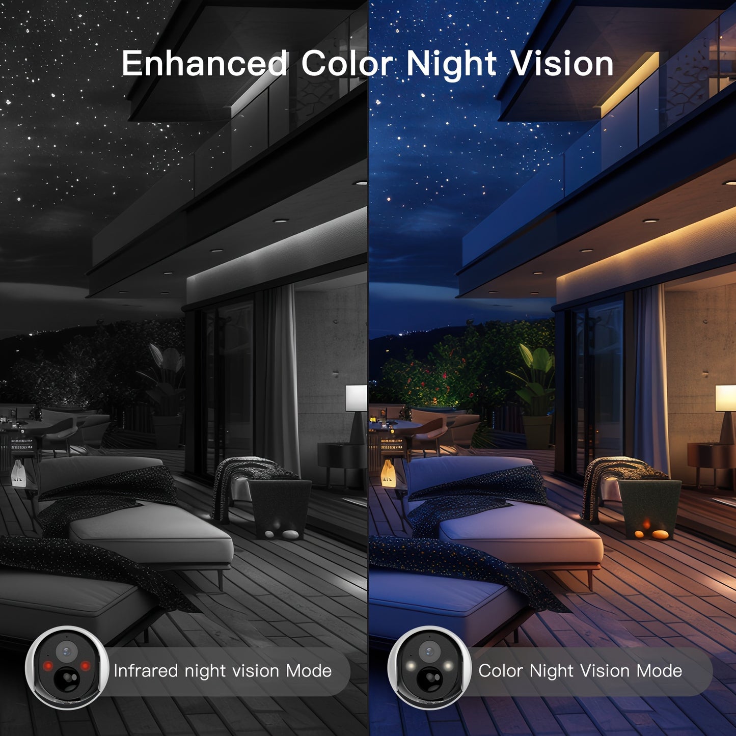 Laxihub GO2T 1296P FHD, 3MP FHD Security Camera Wireless Outdoor, PTZ Solar Wireless Security Camera with AI Human Detection, Wire-Free Battery Solar Powered, Color Night Vison, 2.4G Wi-Fi, 2-Way Audio, Prevent Rainwater Dama
