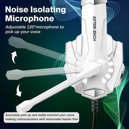 Gaming Headset for PS4 PS5pcs Xbox One Controller, Noise Cancelling Over Ear Headphones with Mic, LED Light, Bass Surround, Soft Memory Earmuffs for Laptop Mac