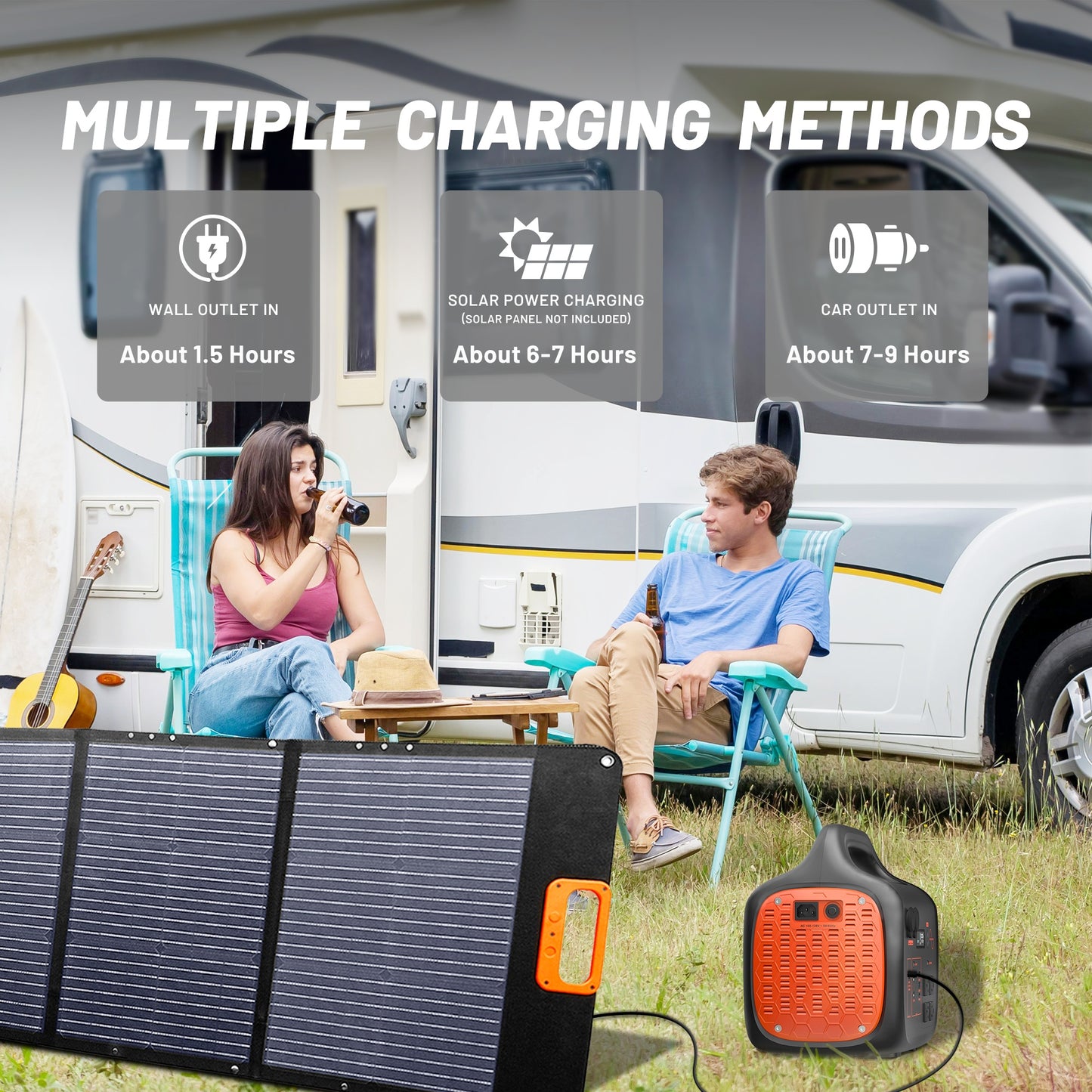 INNOVATIVE LIFE 1800W/1024Wh Portable Power Station With 200W Solar Panel, UPS Function, 1024Wh LiFePO4 Battery, UPS Function For Emergency, Power Bank For Camping Solar Generator, Pure Sine Wave, 1.2 Hour Fast Full Charge