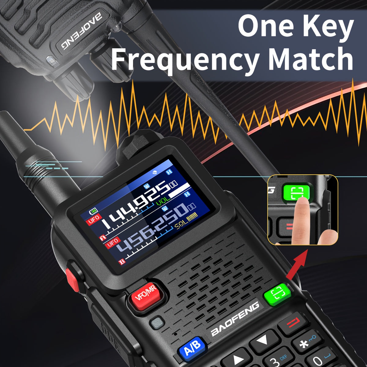2 Pack Baofeng 5RH PRO GPS Long Range Handheld Two Way Radio with NOAA Weather Receiver, 10W High Power, 2500mAh Battery & USB-C Charger, 5RM Upgrade, UHF/VHF Multi-Band, GPS Tracking, Compatible with Smartphones/Tablets, Sur