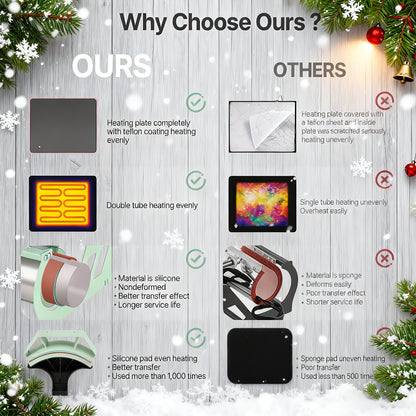 5/8 in 1 Heat Press Machine | 12x15/15x15 Inch Sublimation Heat Press, 360° Swing Away Digital T-Shirt Pressing, Includes 30OZ & 20OZ Tumbler Press, Multifunction Combo for Hat, Cap, Plate - SUTECK, Metal, 110V
