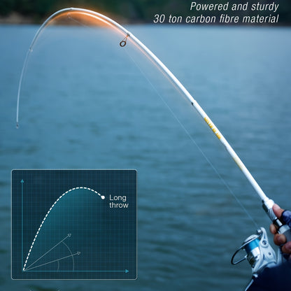 Ghosthorn Fishing Rod And Reel Combo Carbon Fiber Telescopic Fishing Pole Carrier Portable Kit Saltwater Freshwater, Fishing Rod And Reel, Ultra Light Fishing Combo, Bait Caster Reel And Rod Combo, Fishing Rod Combos, Saltwat