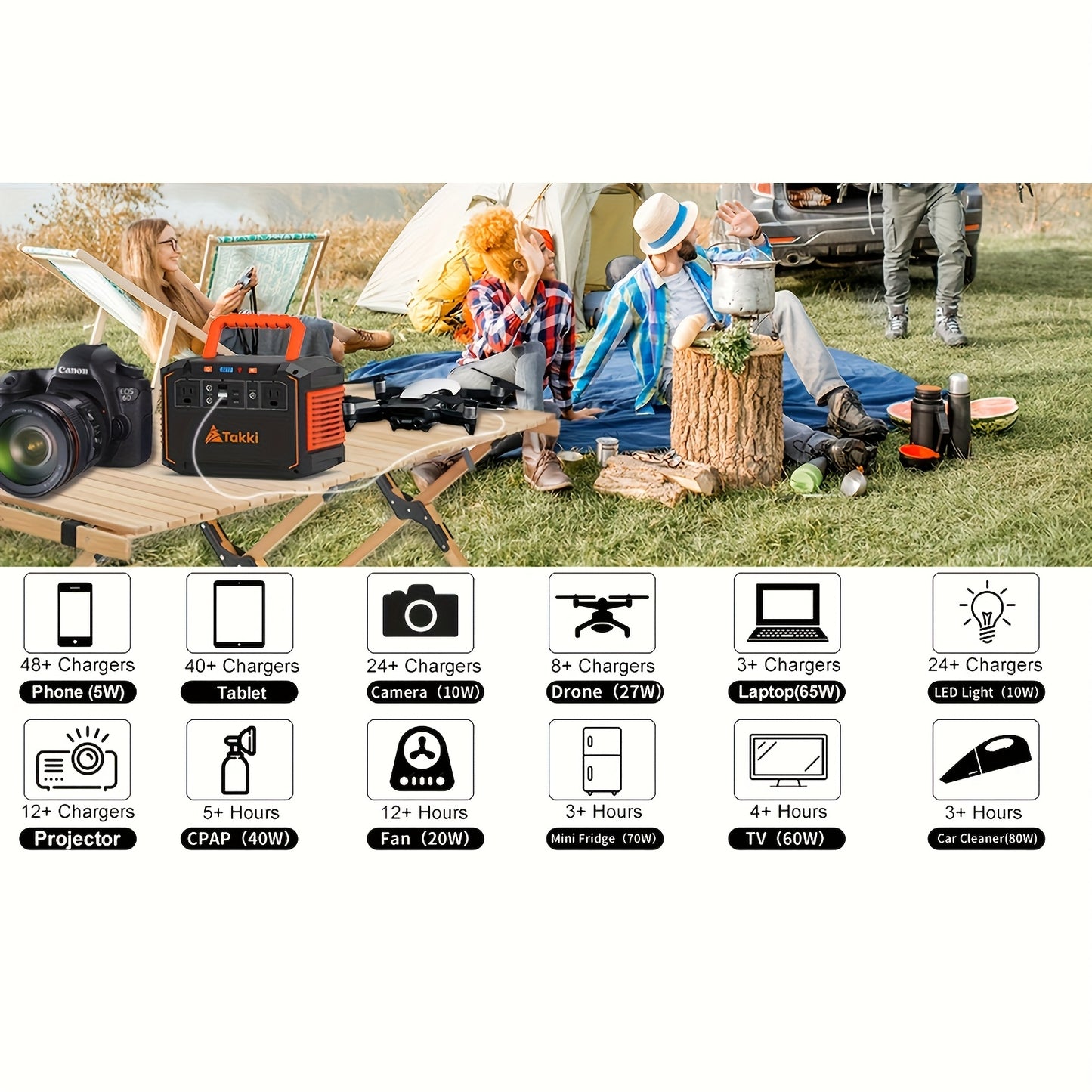350W/150W Peak Solar Generator Portable Power Station with 60W/40W/30W/21W Solar Panels Included, 240Wh/111Wh/88.8Wh Solar Power Bank AC DC USB Ports for Camping Tents, Emergency Outdoor Home Use, CPAP, Fans, Laptops, Emergen