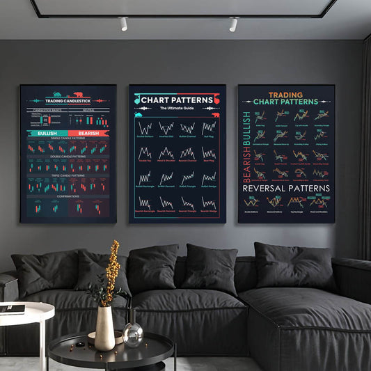 3pcs Trader Stock Market Forex Trading Chart Art, Canvas Poster Printing, Waterproof and Odorless, Suitable for Living Rooms, Bedrooms, Room Decoration, Hotels, Dormitories, Boutique Gifts, Frameless Pure Canvas