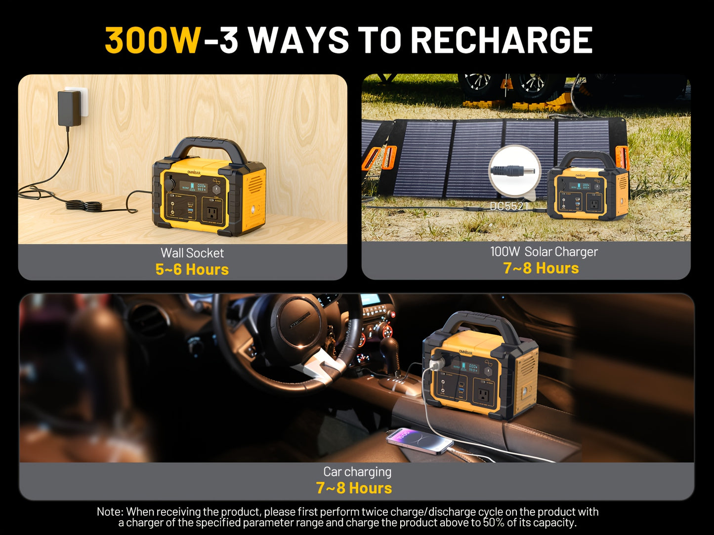 Portable Power Bank with Solar Panel, 293Wh/300W, Suitable for Family Emergency Outdoor Hunting Camping RV Trip, Vehicle Emergency & Backup Power, Portable Generator for Camping, Portable Power Station with Solar Panel, Solar