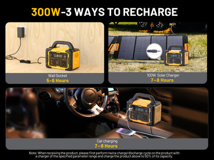 Portable Power Bank with Solar Panel, 293Wh/300W, Suitable for Family Emergency Outdoor Hunting Camping RV Trip, Vehicle Emergency & Backup Power, Portable Generator for Camping, Portable Power Station with Solar Panel, Solar