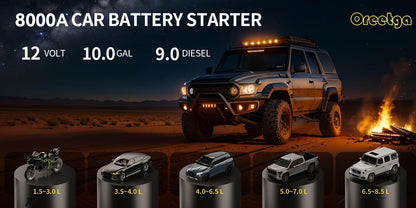 9000A Car Battery Jump Starter - Portable Power Pack with Extended Smart Jumper Cables, Quick Charge, Large Display, LED Lights, And Safety Protections for (All Gas/3.17gal Diesel) Engines, Start The Car Quickly, Jump Starter