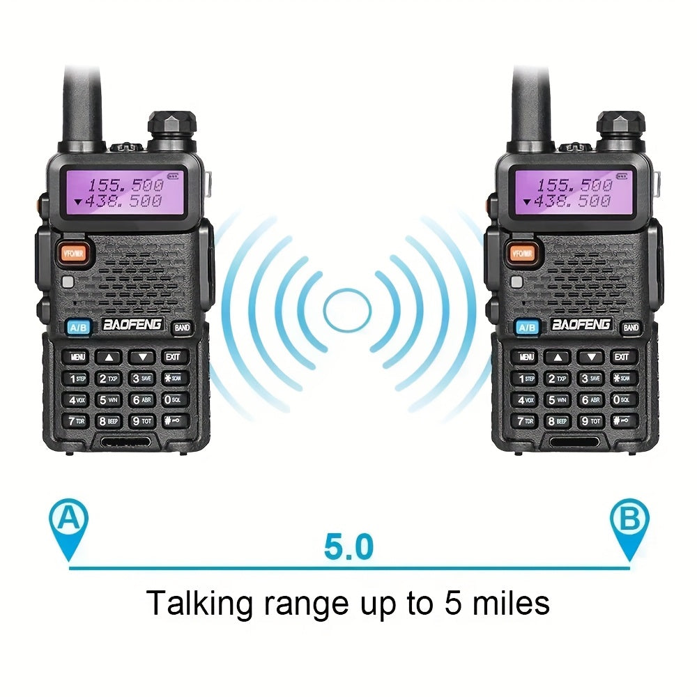2 Baofeng Walkie Talkies, Handheld Rechargeable Two-way Radio, Long-distance Portable Radio with Speaker Microphone Programming Cable And NA-771 Long Antenna, Suitable for Travel, Survival, Hiking, Cycling, Work, Camping, Fis