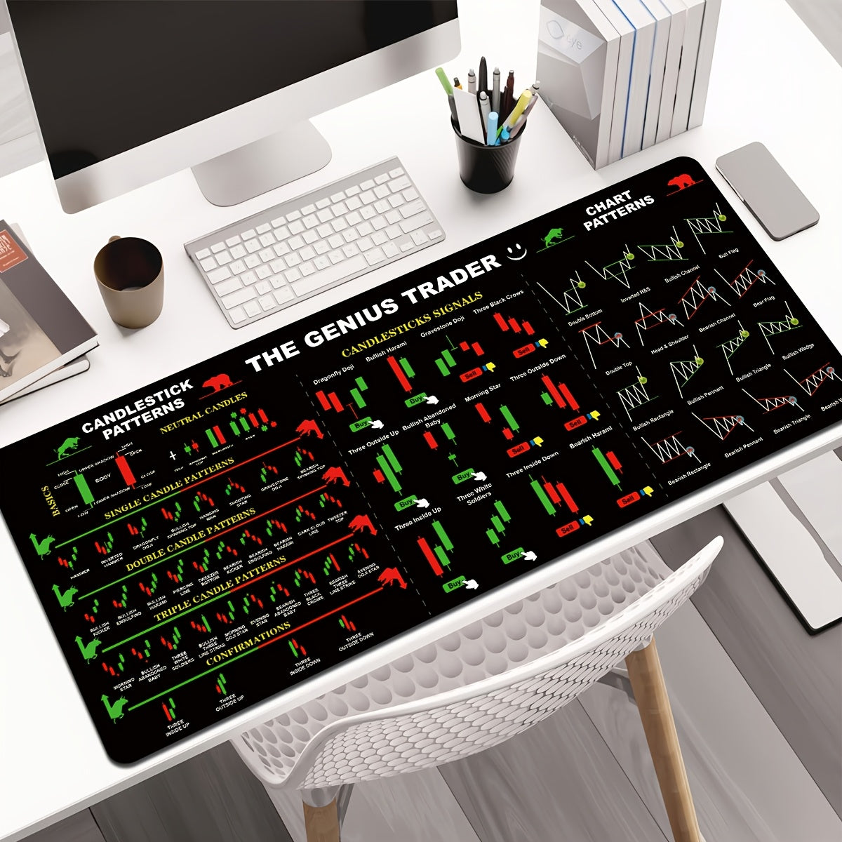 1pc Black Extra Large Mouse Pad Durable Stock Trading Candle Chart & Pattern Memo Pad Laptop Office Keyboard Mat Desk Mat High-Definition Print - Back Rubber Non-Slip Edge Precision Stitching XL XXL - Suitable for Home Office