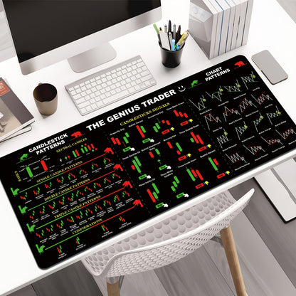 1pc Black Extra Large Mouse Pad Durable Stock Trading Candle Chart & Pattern Memo Pad Laptop Office Keyboard Mat Desk Mat High-Definition Print - Back Rubber Non-Slip Edge Precision Stitching XL XXL - Suitable for Home Office