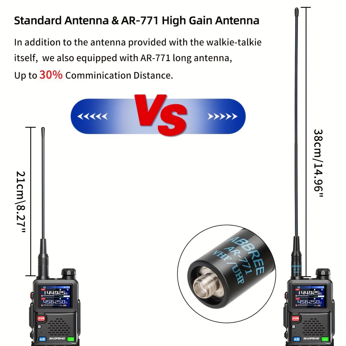 2 Pack Baofeng 5RH PRO GPS Long Range Handheld Two Way Radio with NOAA Weather Receiver, 10W High Power, 2500mAh Battery & USB-C Charger, 5RM Upgrade, UHF/VHF Multi-Band, GPS Tracking, Compatible with Smartphones/Tablets, Sur