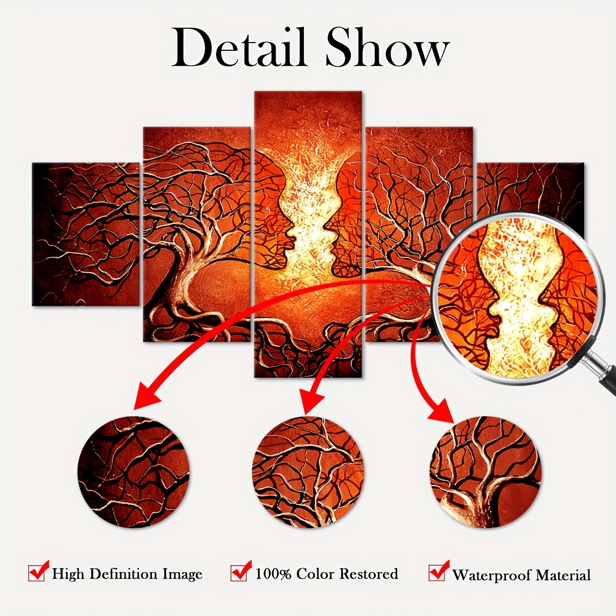 2D Flat, [2D FLAT] 5pcs Frame Artistic Tree Face Canvas Poster, Five Panel Scene Art, Modular Picture, Print Painting, Modern Art, Ideal Decor for Bedroom Living Room Kitchen Dorm, Wall Decoration, Gift for Family Friends, Mu