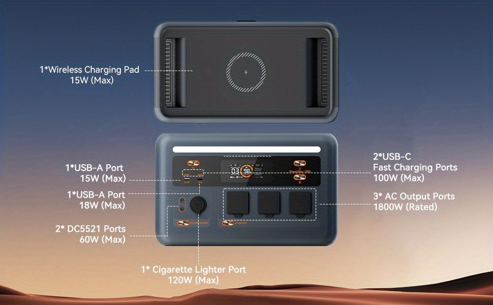 (2025 New)OSCAL 1800 Solar Generator with 500W Solar Panel PowerMax 1800, 1024Wh LiFePO4 Battery Generator with 3 AC Outlets (3200W Surge), 700W AC Charging, APP Control Power Station for Home Backup Plus Bonus 30w Solar Pane