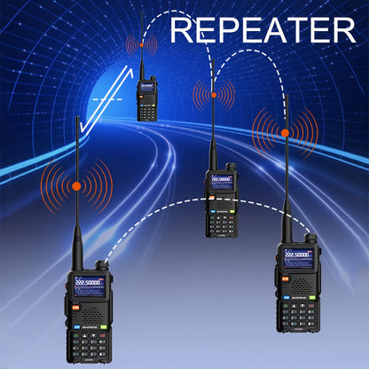 Baofeng UV-5RM Long Range Walkie Talkie, 10W High Power, Dual Band (UHF/VHF), 6-Band FM Radio, Rechargeable Battery, Clear Communication Up To 10 Miles, Compact & Durable Design Portable Radio, Sturdy Build, Intercom System,