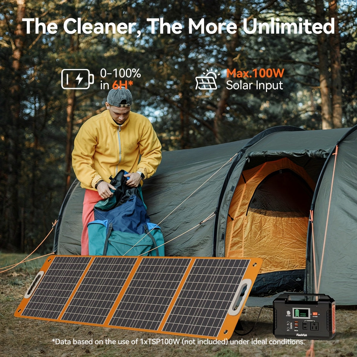 200W Portable Power Station/60W Solar Panel/200W Solar Station Set With 60W/100W Solar Panel, FlashFish 40800mAh Solar Generator With 110V AC Outlet/2 DC Ports/3 USB Ports, Backup Battery Power Supply For Outdoor Advanture Tr