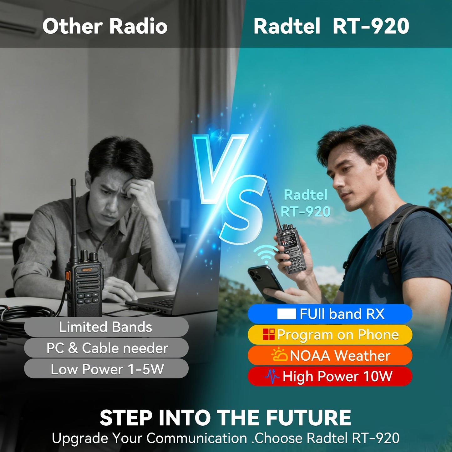 Radtel RT-920 10W Portable Ham Radio Transceiver - Full Band MW/LW/CB/Air/Shortwave Receiver with App Control, NOAA Weather Alerts, Desktop Charger & UHF Tuner - Professional Two-Way Radio for Emergency, Amateur Radio Operato