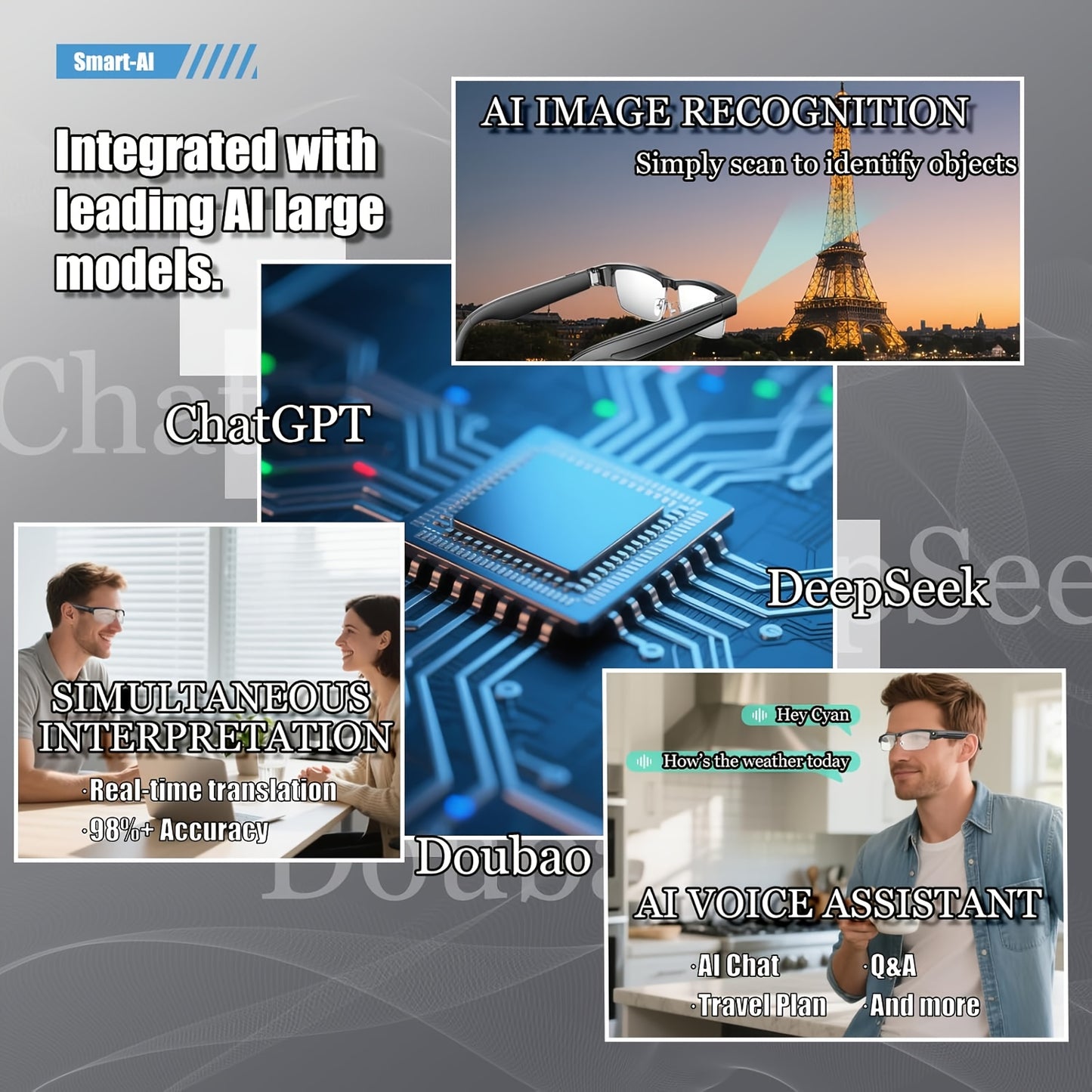 AI Smart Glasses, Equipped With An 8-megapixel Camera, 1080P High-definition Video Recording, Wireless Connection And Wi-Fi Transmission, AI Chat And ChatGPT Model - Wireless Call Music Playback, Real-time Translation Device,