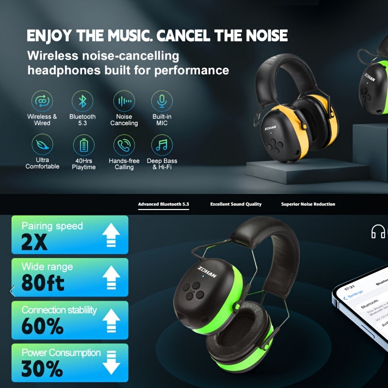 ZOHAN Upgraded Electronic Wireless Headset, NRR25db, Suitable For, Outdoor Sports, Mowing, Work, Cycling, Noise Cancelling Ear Protector With 1500mAh Rechargeable Battery Extra Long Standby For 40 Hours Comfortable Noise-canc