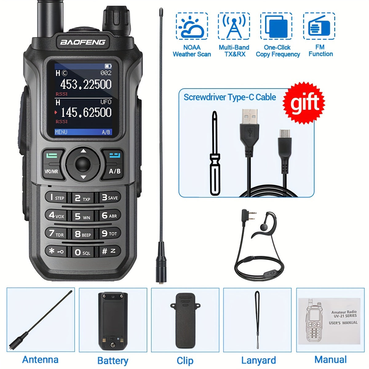 BaoFeng UV-21R Ham Radio Handheld Two-Way Radio - Long Range UHF/VHF Dual Band Walkie Talkie with Type-C Charging, 999 Channels, NOAA Weather Alerts, USB/Battery Powered, Compatible with UV-5R - for Camping, Construction, Eve