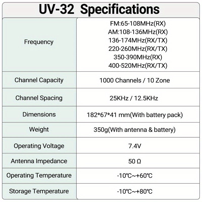 Baofeng UV-32 10W GPS Two-Way Radio, U/ V Cross-Band Repeater, NOAA Weather Alert, Long Range UHF Handheld Walkie-Talkie Suitable for Hobbyists, Outdoor Activities, Camping, Hiking, Emergency Communication Equipment, Camping