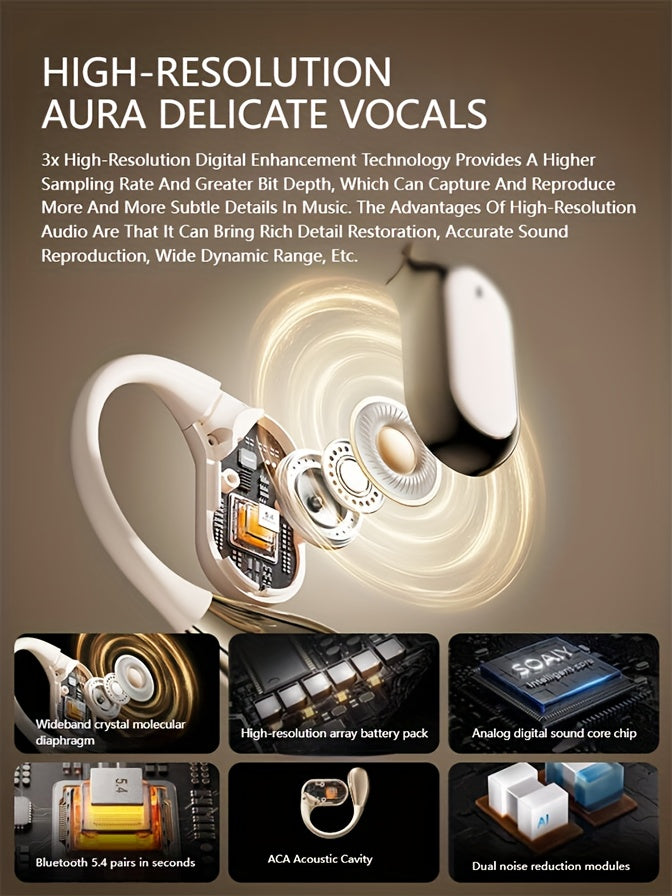 NEW SENYANG 2025 New Style True Wireless On-Ear Earpods Music None-In-Ear Headset Gaming Couples Earbuds Video TWS HIFI Bass 9D Stereo HD Calling Earphones for Android for, Couples Headphones, Open Ear Design, Comfortable Fit