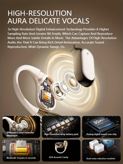 NEW SENYANG 2025 New Style True Wireless On-Ear Earpods Music None-In-Ear Headset Gaming Couples Earbuds Video TWS HIFI Bass 9D Stereo HD Calling Earphones for Android for, Couples Headphones, Open Ear Design, Comfortable Fit