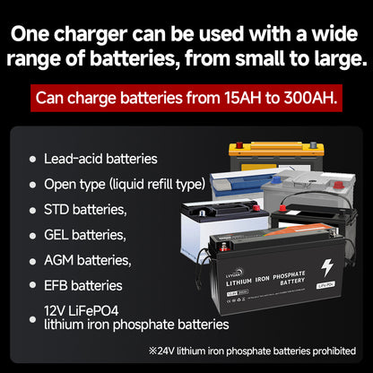 Lifepo4 Battery Charger, 40 Amp Car Battery Charger, Fully Automatic Car Battery Charger for Lead-Acid Batteries (12V/24V) and Lithium Iron Phosphate Batteries (12V), Smart Trickle Charger, AGM Deep Cycle Battery Charger, Sui
