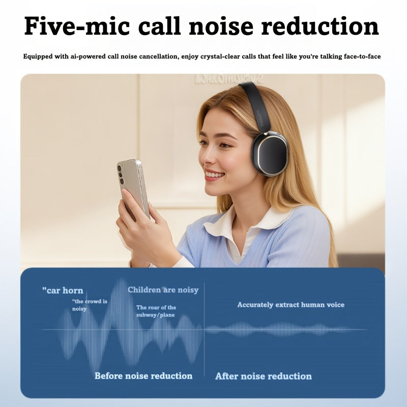 [ANC Wireless Headphones] Philips Wireless Bluetooth Headphones with ANC Hybrid Active Noise Cancelling | Over-Ear HiFi Surround Sound, 80 Hours Playtime, Five ENC Noise Cancelling, for iPhone and Android