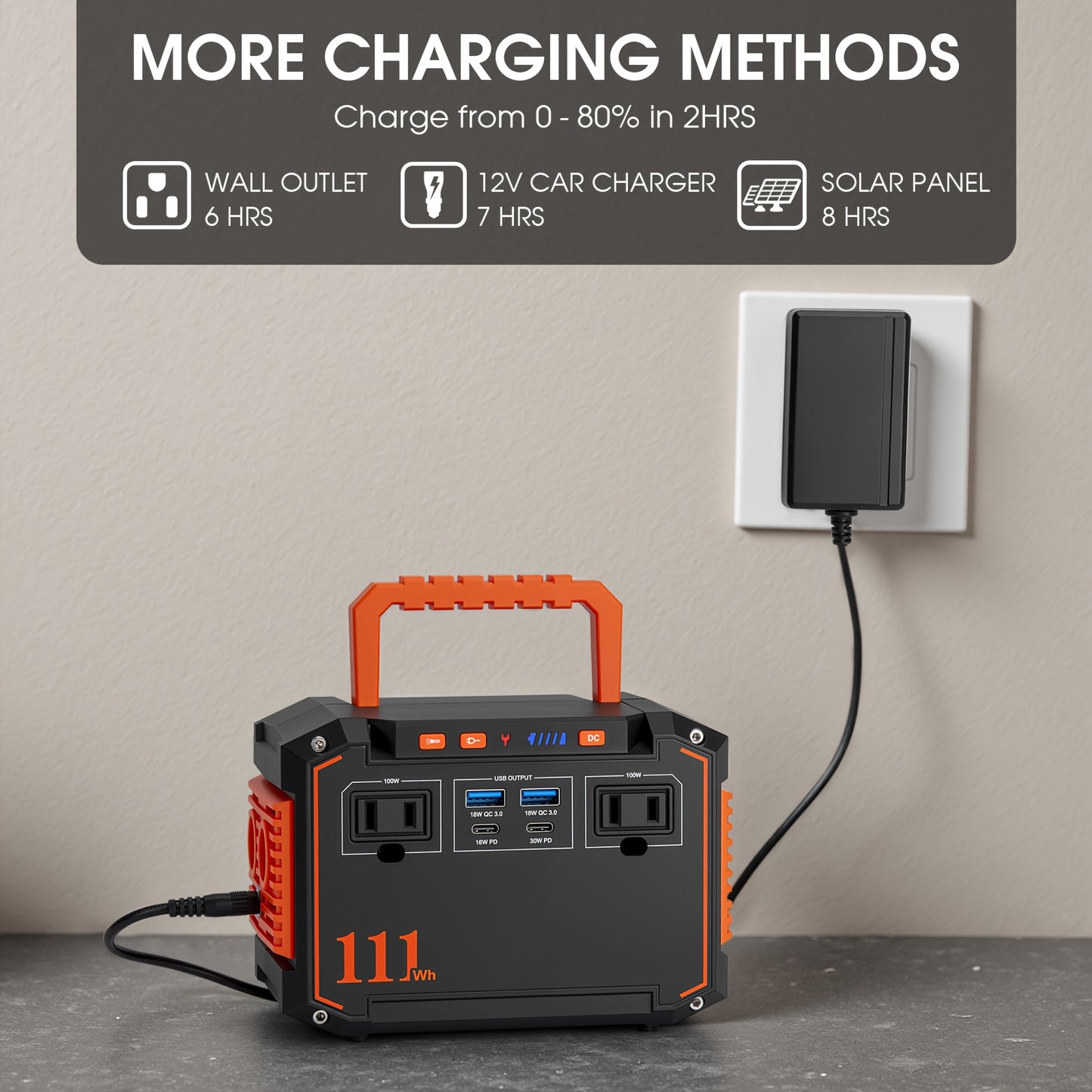 Portable Power Station 240/111/88/83Wh With 60/40/30/21W Solar Panels With AC Outlet 110V(3*USB A, 2*USB C, 2*AC, 2*DC) Solar Generator For Travel Home Emergency Hurricaneth