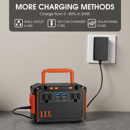 Portable Power Station 240/111/88/83Wh With 60/40/30/21W Solar Panels With AC Outlet 110V(3*USB A, 2*USB C, 2*AC, 2*DC) Solar Generator For Travel Home Emergency Hurricaneth