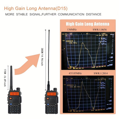 2 Pack BAOFENG Two-Way Radio Long Range Ham Radio Walkie Talkie with D15 High-Gain Antenna, UHF/VHF Handheld Transceiver,, 136-174MHz & 420-520MHz for Outdoor, Camping, Emergency, Ham Operators (Black), Off Grid Communication