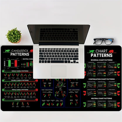 23.6x11.8 Inches Black Stock Market Chart Pattern Mouse Pad with Non-Slip Rubber Base, Stitched Edge Design - Ideal Desk Accessory for Traders, Investors, and Finance Enthusiasts, Great Gift for Boyfriend/Girlfriend, Back to