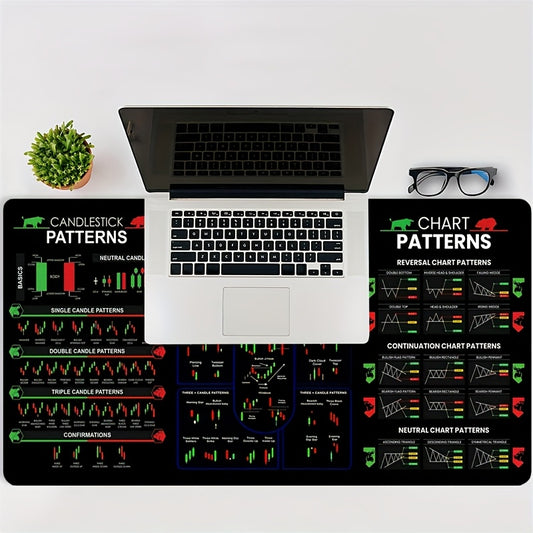 23.6x11.8 Inches Black Stock Market Chart Pattern Mouse Pad with Non-Slip Rubber Base, Stitched Edge Design - Ideal Desk Accessory for Traders, Investors, and Finance Enthusiasts, Great Gift for Boyfriend/Girlfriend, Back to