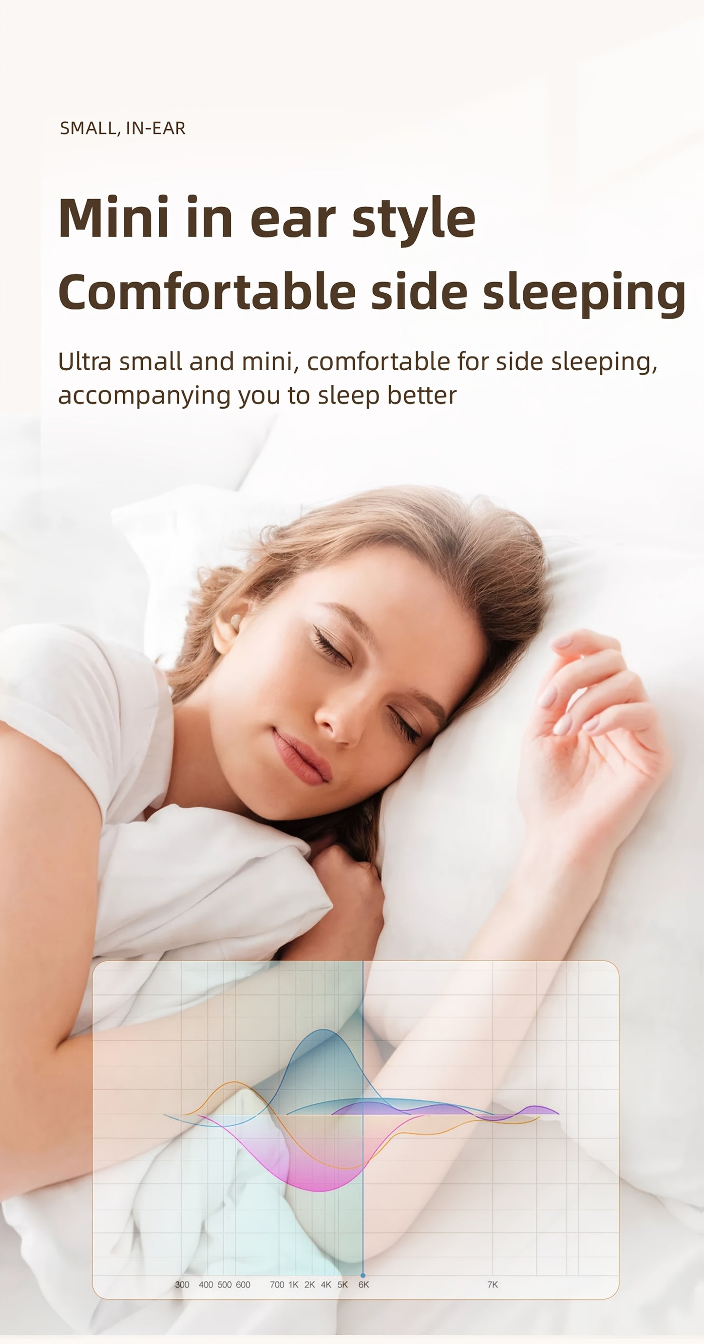 Ultra Small Mini Sleep, Short Handle Sports Wireless Earphones, HiFi Bass Stereo Dual Sound Quality 5.4 Wireless Earphones, Comfortable Noise Reduction Wearing, High-definition Digital Display With Microphone, Ultra Long Stan