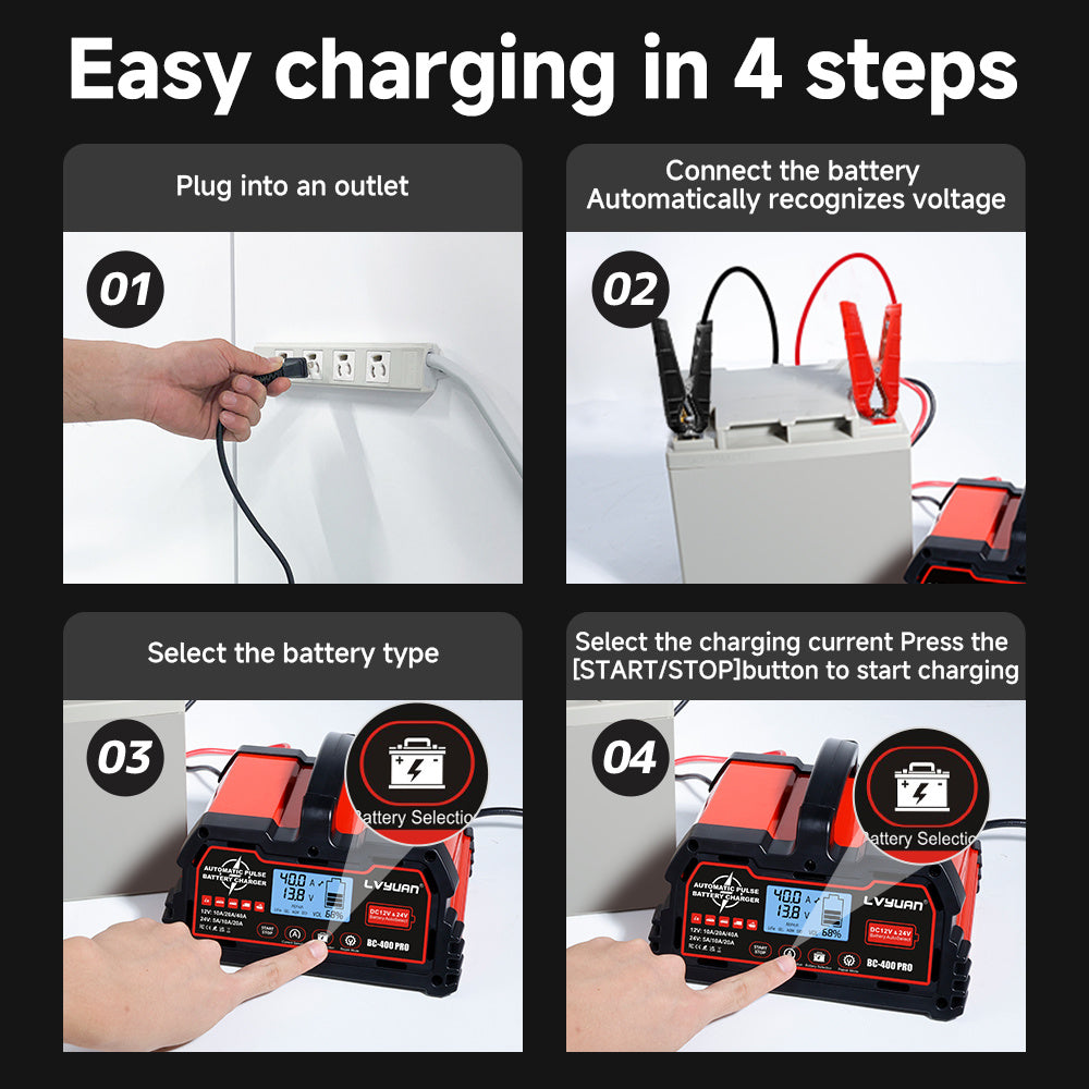 Lifepo4 Battery Charger, 40 Amp Car Battery Charger, Fully Automatic Car Battery Charger for Lead-Acid Batteries (12V/24V) and Lithium Iron Phosphate Batteries (12V), Smart Trickle Charger, AGM Deep Cycle Battery Charger, Sui