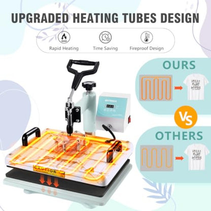 BetterSub 5 in 1 Heat Press Machine 12x15 inch Industrial-Quality Sublimation Press with 30oz Tumbler Attachment and Curved Hat Plate 360° Swivel Design for T-Shirts Vinyl DTF Film - Teal
