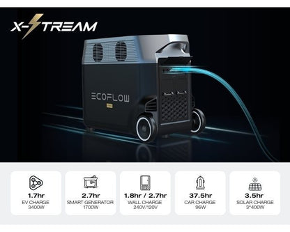 EcoFlow 45W Portable Solar Panel with Portable Power Station DELTA Pro 3600 (Separate Shipment), X-Stream 2.7H Fast Charging, 3600Wh Lifepo4 for 10 Years Power Station, 3.6kWh to 25kWh Expansion (need to connect with extra ba
