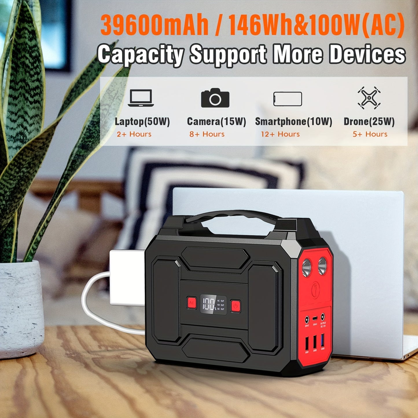 300W/100W Portable Power Station Solar Generator, (Solar Panel Optional), 146Wh/260Wh/296Wh High Capacity Battery Pack, With 2x 110V AC Outlet, DC USB C Port, LED Light, Power Bank For Outdoor Camping Hiking Road Trip Cycling