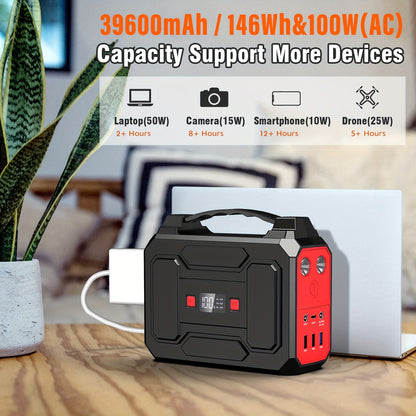 300W/100W Portable Power Station Solar Generator, (Solar Panel Optional), 146Wh/260Wh/296Wh High Capacity Battery Pack, With 2x 110V AC Outlet, DC USB C Port, LED Light, Power Bank For Outdoor Camping Hiking Road Trip Cycling