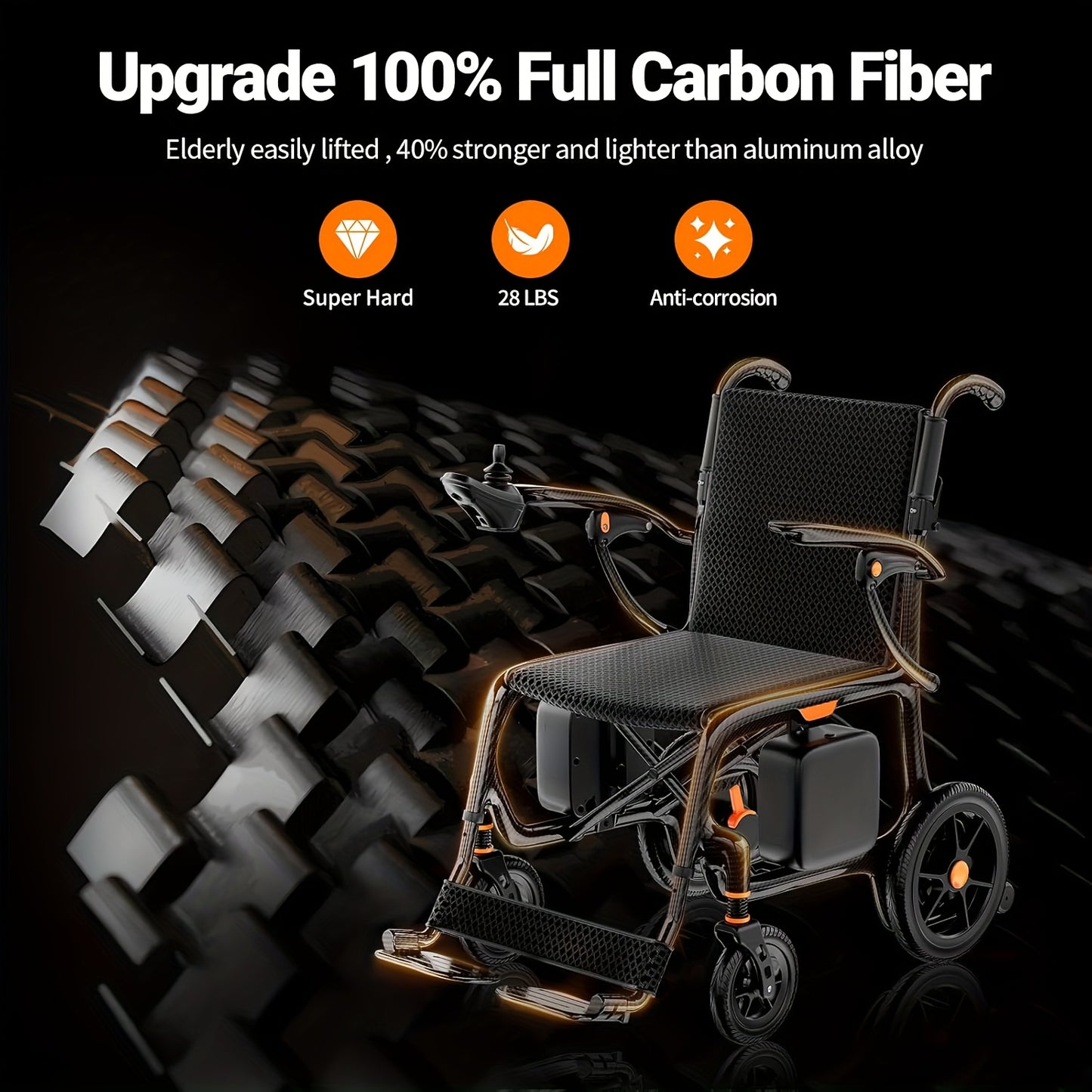 100% Carbon Fiber Electric Wheelchair 28lbs Ultra-Light Foldable No Assembly Required Dual Batteries 28-Mile Range All-Terrain Capable And FAA Approved