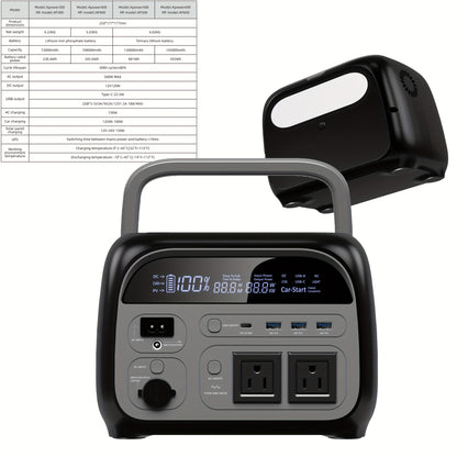 345Wh 500W Portable Power Station (100W Solar Panel Sold Separately) | LiFePO4 Battery, UPS Function, 2x110V AC Output | Power for Camping Gear, Garden/Yard Decor, Party Decorations, Christmas Lights | Solar Generator, Emerge