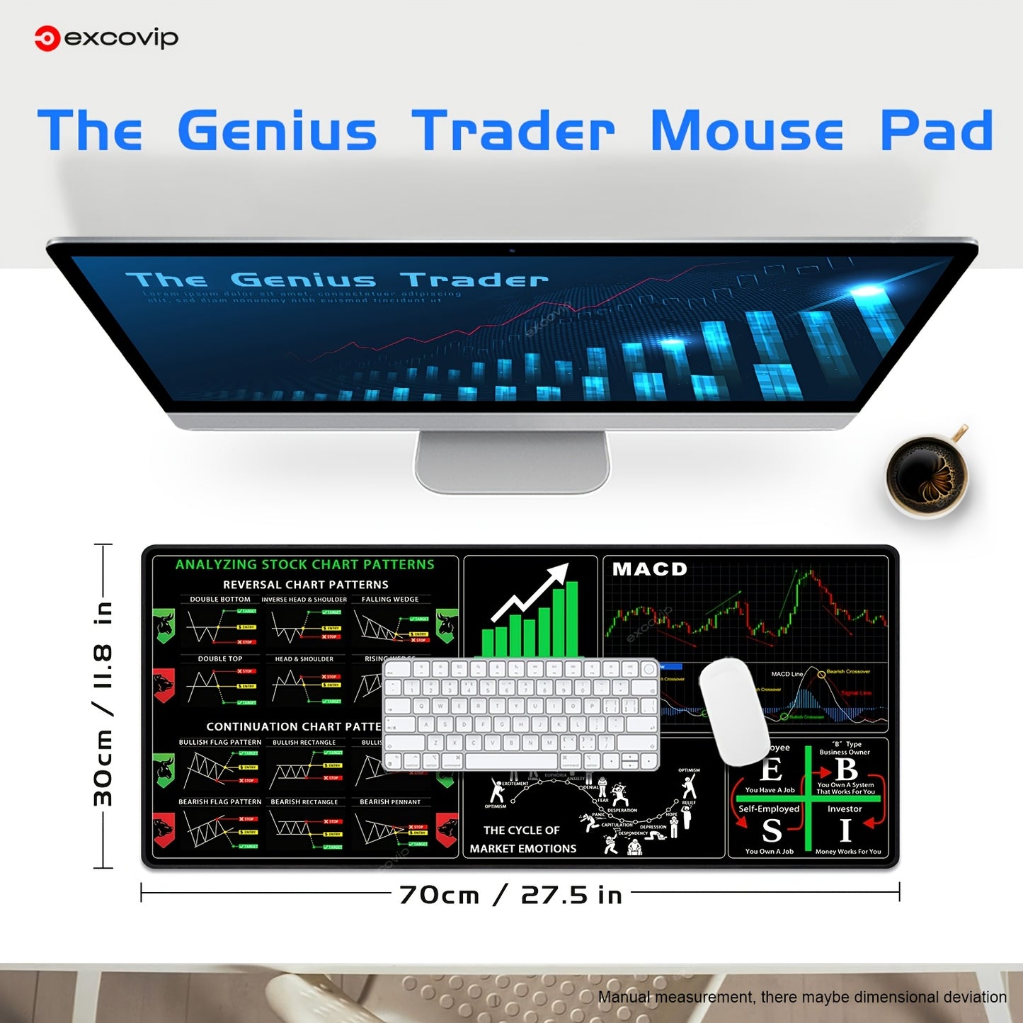 1pc Stock Chart Trading Desk Mat - Large 80x30cm/31.5x11.8inch Stock Market Analysis Chart with Candlestick, Chart Patterns, Moving Averages, RSI, MACD, Bollinger Bands - Non-Slip Rubber Base, Durable Office & Home Workspace