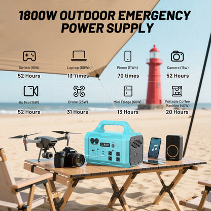 1800W Portable Generator 200W Solar Panel, 120V AC Output, 2-Hour Full Charging Time, Compact Design for Camping, RV, Home & Commercial Use, 1024Wh Solar Generator, Outdoor Power Station, Modern Power Station, Durable Power S