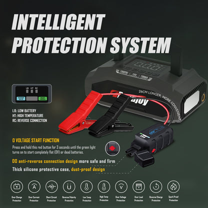 Roadjoy 7000A Peak Portable Jump Starter with Air Compressor, 150PSI Digital Tire Inflator, 12V Car Battery Charger, 2.11gal Gas/Diesel Engine, Fast Charge USB QC18W, LED Emergency Light, Power Bank & Power Station, USB-Power