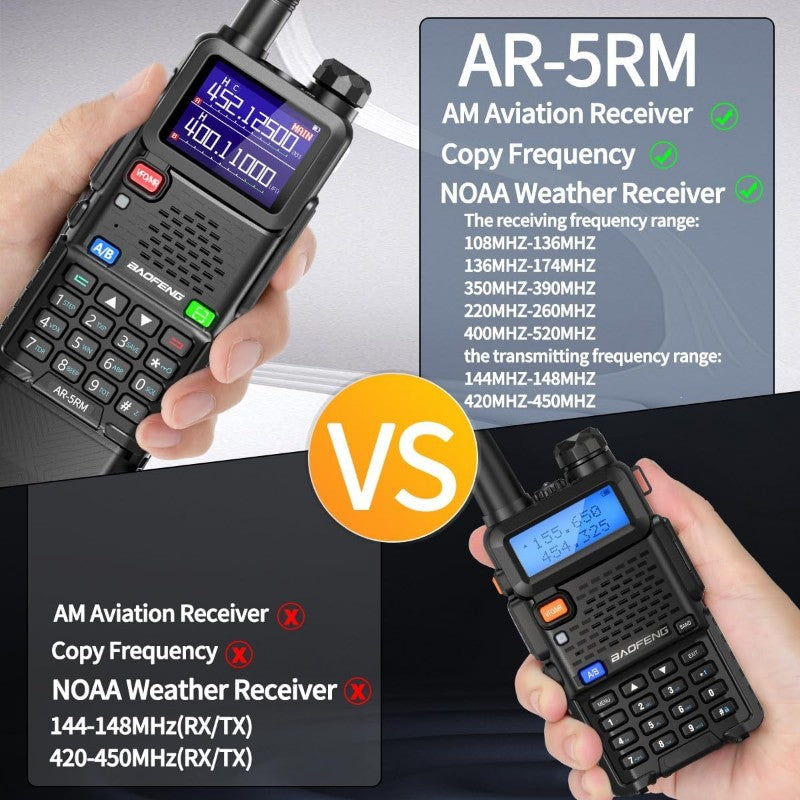 Baofeng Radio Ham Radio Long Range 5RM 10W Handheld NOAA Weather Radio 3800mAh Rechargeable Walkie Talkies for Adults with Programming Cable USB C Charging for Hunting Survival Gear 2 Pack